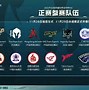 QQ飞车“极速冲击”年度王者争夺赛正式开战的简单介绍